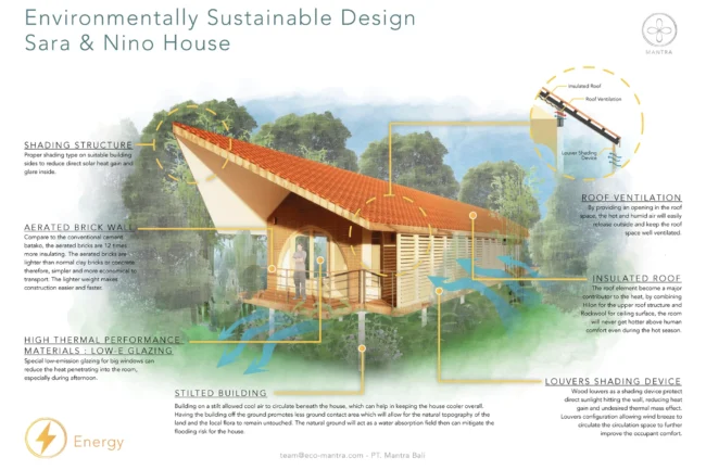 tropical-architecture-cairo-world